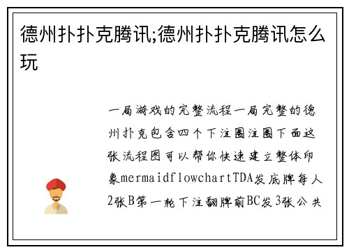 德州扑扑克腾讯;德州扑扑克腾讯怎么玩